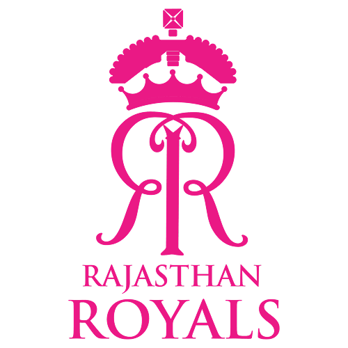 Rajasthan Royals Rajasthan Royals